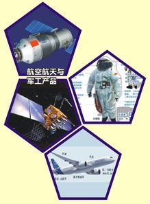 2017年纺织品研发专业本科招生信息详解